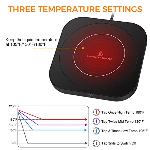 Coffee Mug Warmer For Desk,Mug Warmer With 3-Temp Settings, Coffee Cup Warmer For Desk Auto Shut Off, Coffee Cup Warmer With Enlarged Heating Plate &Touch Tech, Best Gift For Your Friends And Family