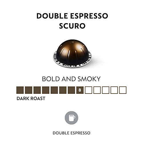 Nespresso Capsules VertuoLine, Melozio, Medium Roast Coffee, 30 Count Coffee Pods, Brews 7.8oz & Capsules VertuoLine, Double Espresso Scuro, Dark Roast Espresso Coffee, 30 Count Coffee Pods, 2.7oz