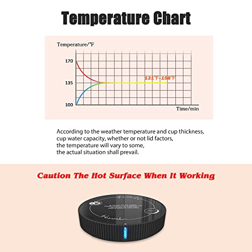 Coffee Warmer For Desk, Mug Warmer With Gravity Switch Suitable For Home And Office Use Cup Warmer For Coffee, Milk And Tea Christmas/Birthday Gift