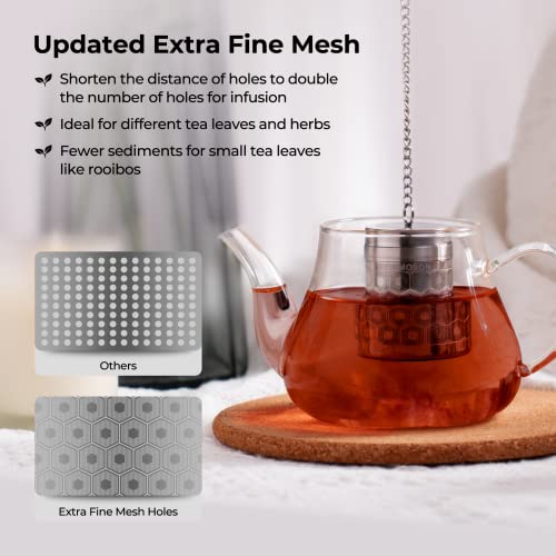 Tea Strainers For Loose Tea, Extra Fine Mesh Tea Infuser For Loose Leaf Tea, 304 Stainless Steel & Updated Slim Threaded Lid, Loose Leaf Tea Steeper For Black Tea, Rooibos, Etc