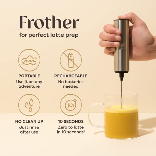 Blends Handheld Milk Frother, Stirrer, Mixer And Wisker For Coffee, Tea, Latte, Cappuccino, And Hot Chocolate Drink Prep And Fast & Easy Foam Creation, USB Re-Chargeable, No Batteries Needed