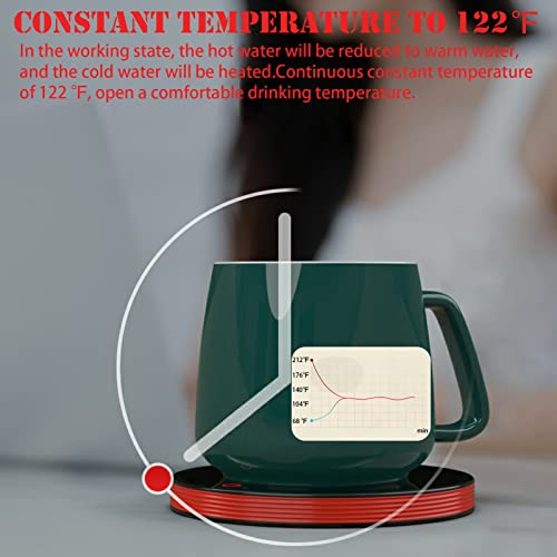 Mart Coffee Mug Warmer,SAINSWIN 2-Setting Coffee Cup Warmer For Office,Electric Mug Warmer For Tea,Coffee,Beverage,Milk,Cup Warmer Heating Plate Is For People (NO Mug Included)