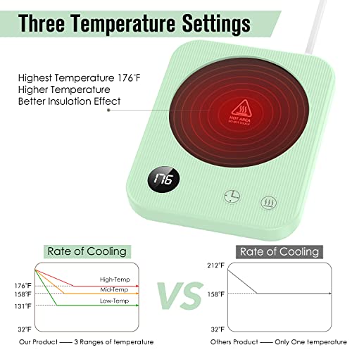 Offee Mug Warmer With Auto On/Off Timer, Mug Warmer For Desk With Auto ON/OFF, Coffee Warmer For Desk With 3-Temp Settings, Electric Coffee Cup Warmer With Led Digital Display,Warm Gift For Your Love