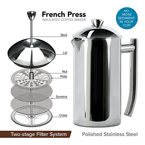 Double-Walled Stainless-Steel French Press Coffee Maker In Frustration Free Packaging, Polished, 17 Ounces