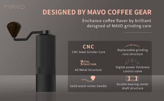Wizard Manual Coffee Grinder, Burr Coffee Bean Grinder - Capacity 20g With CNC Stainless Steel Hex Cone Burr - For Espresso, French Press, Pour Over - Hand Grinder Gifts - Home And Camping