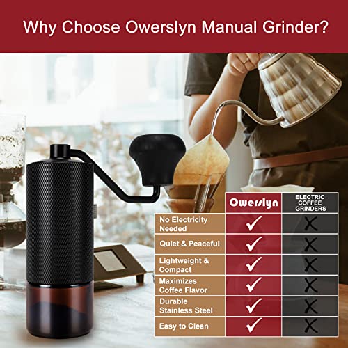 Manual Coffee Grinder, OWERSLYN Premium CNC Stainless Steel Conical Burr Mill For French Press/Espresso/Turkish - Double Bearing Positioning, Adjustable Coarseness Hand Coffee Grinder, Walnut Handle