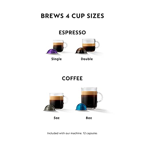 Nespresso Vertuo Coffee And Espresso Machine By De'Longhi, 1597 Milliliters, Silver