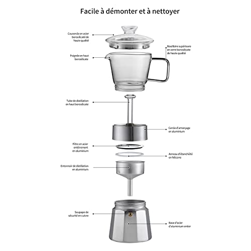  Moka Stovetop Espresso Maker,Crystal Glass-top & Aluminum Espresso Moka Pot,Classic Italian Coffee Maker,120ml(3cup)