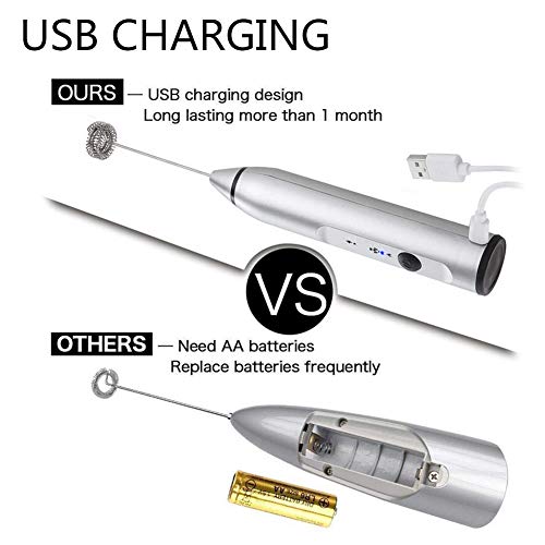  Electric Milk Frother, Rechargeable Electric Milk Frother With 2 Whisks Speed Adjustable Handheld Foam Maker(silver)