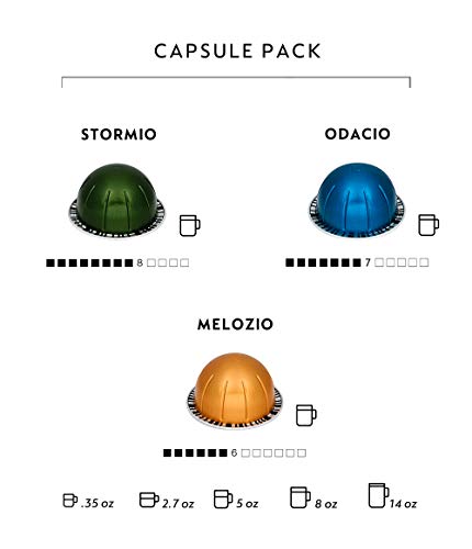 Nespresso VertuoPlus Coffee And Espresso Machine Bundle By De'Longhi With Aeroccino Milk Frother with Vertuoline Variety Pack Coffees Included