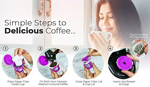  Erfect Pod EZ-Cup Filters By Perfect Pod - 7 Pack (350 Filters) Paper Coffee Pod Filters