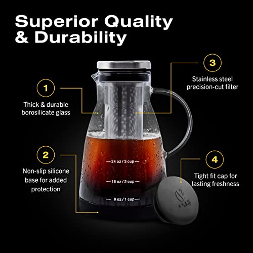  Cold Brew Coffee Maker - 32 Oz Glass Iced Tea & Coffee Cold Brew Maker And Pitcher W/ Silicone Cap & Base