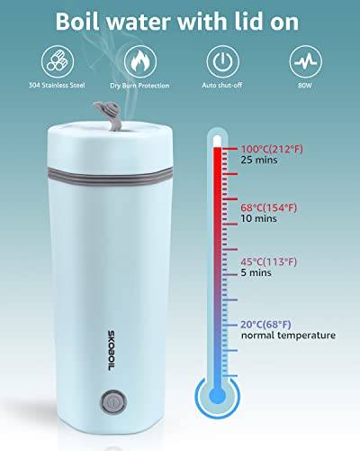  Car Kettle Water Boiler 12V – Portable Electric Kettle Heater Cup For Car – 350ML Stainless Steel Travel Kettle Electric Small Auto Shut-off For Car Camping, Road Trip, Blue
