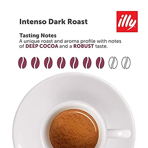 Illy Intenso Ground Espresso Coffee, Bold Roast, Intense, Robust And Full Flavored With Notes Of Deep Cocoa, 100% Arabica Coffee, No Preservatives, 8.8 Ounce Can (Pack Of 6)
