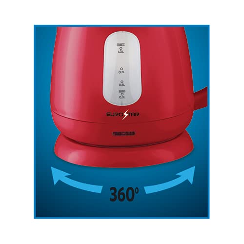  1.0L Plastic Electric Kettle, (RED)