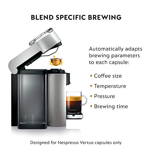 Nespresso Vertuo Coffee And Espresso Machine By De'Longhi, 1597 Milliliters, Silver