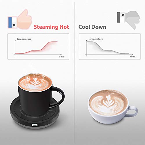  Smart Coffee Set Auto On/Off Gravity-Induction Mug Office Desk Use, Candle Wax Cup Warmer Heating Plate (Up To 131F/55C), 14oz (Purple Set)