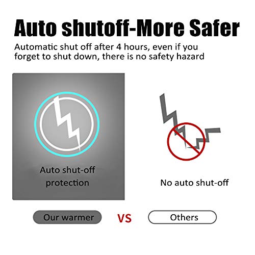  Coffee Mug Warmer - KRGMNHR 18Watt Auto Shut Off Cup Warmer For Home Office Desk Use, Electric Beverage Warmer Heating Plate For Cocoa,Tea, Water, Milk, Rose Gold