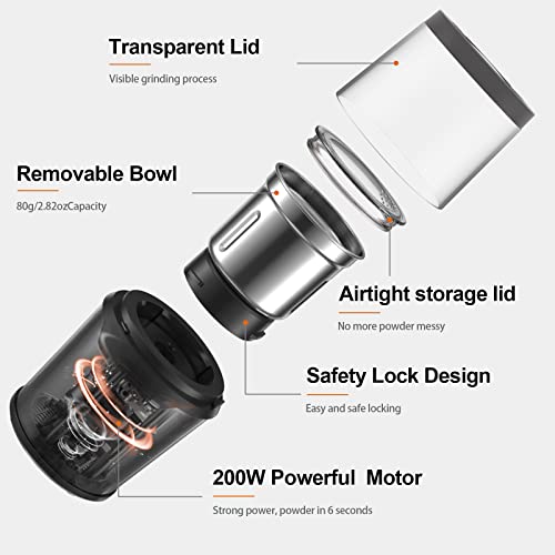  Chef Coffee Grinder Electric And Spice Grinder, Herb Grinder, Coffee Bean Grinder, Wet And Dry Grinder With 1 Removable Stainless Steel Bowl, Max 80g Capacity, 12 Cups Coffee