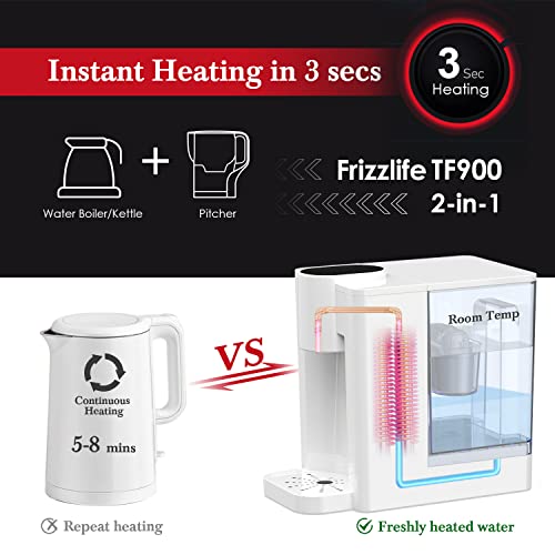  TF900 Instant Hot Water Dispenser Filter, Countertop Water Filter System, 5 Temperatures & 3 Volume Settings, High Temp Safety Lock, Zero Installation, UL Standard Tested, 1 Filter Included