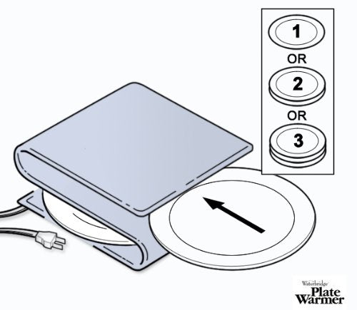 Waterbridge Electric Plate Warmer - Heats Up To 6 Large Plates - Dusk Navy "The Basic"