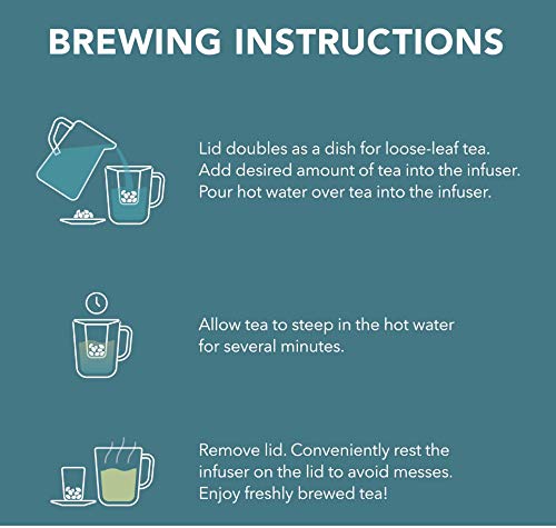  Universal Tea Infuser With Lid/Coaster – Fits Mugs, Cups, Teapots – Food Grade 304 Stainless Steel Filter – Large Capacity With Extra-Fine Mesh
