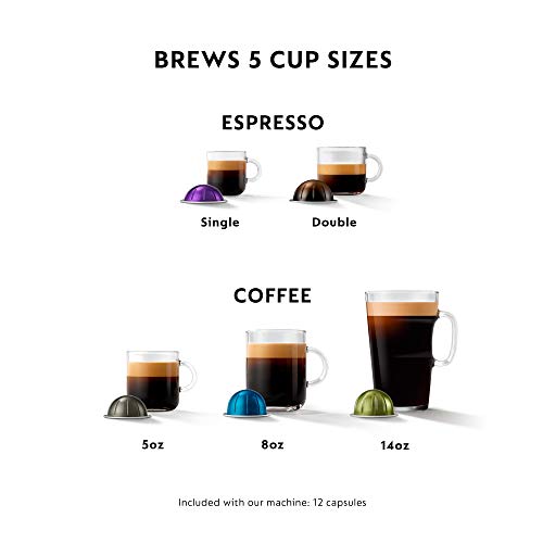 Nespresso VertuoPlus Coffee And Espresso Machine By De'Longhi With Milk Frother, 14 Ounces, Ink Black