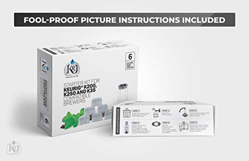  K&J Replacement Keurig Starter Kit For K200, K250, K35, And K-compact Brewers- Includes Rear Reservoir Filter Holder And 6-pack Of Keurig 2.0 Compatible Water Filters