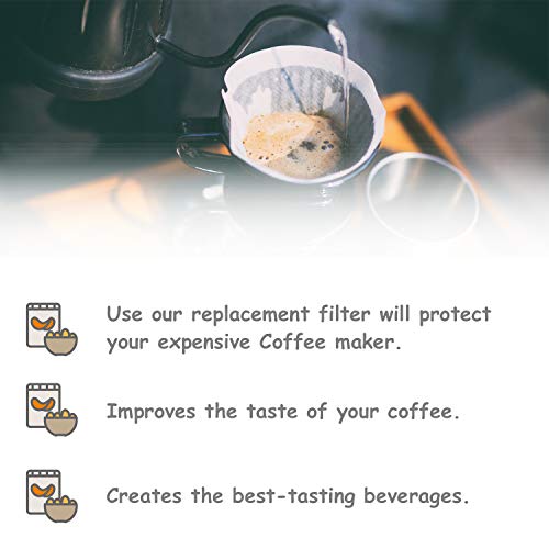  12 Packs Replacement Charcoal Water Filters Fit All Cuisinart Coffee Machines -Removes Chlorine, Odors And Others Impurities From Water