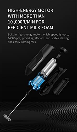  Powerful Milk Frother Handheld Foam Maker For Coffee, Latte - Whisk Drink Mixer For Cappuccino, Mini Foamer For Cappuccino,Frappe,Metcha,Hot Chocolate (Blue)