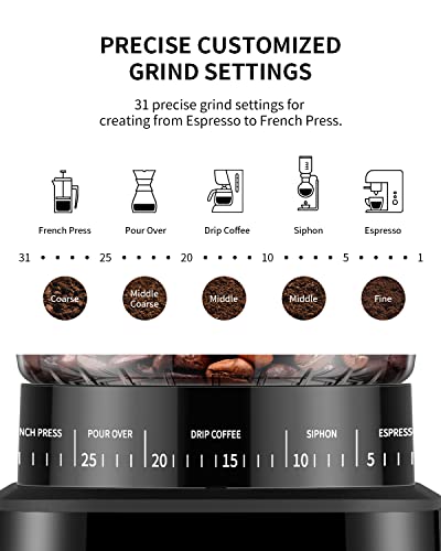  Conical Coffee Grinder Bundle Espresso Machine With Milk Frother Steam Wand