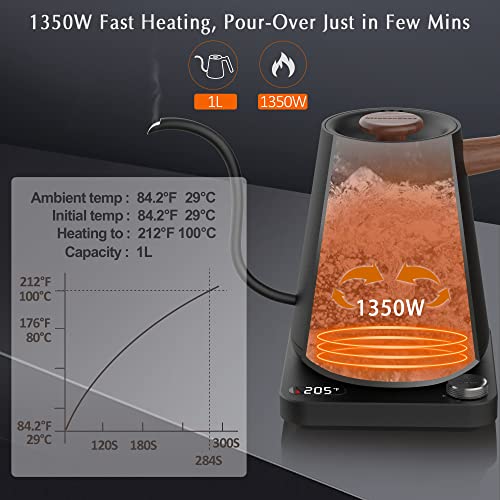  Electric Gooseneck Pour Over Kettle: KitchenBoss 1 Liter Temperature Control Coffee Kettles, 1350W Quickly Heating And Keep Warm Settings Stainless Steel Walnut Handle With Mute Mode (Charcoal Black)