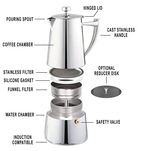  Stainless Steel 6-Cup Moka Pot Espresso Coffee Maker And 6 Roma Espresso Cups, 7-Piece Set