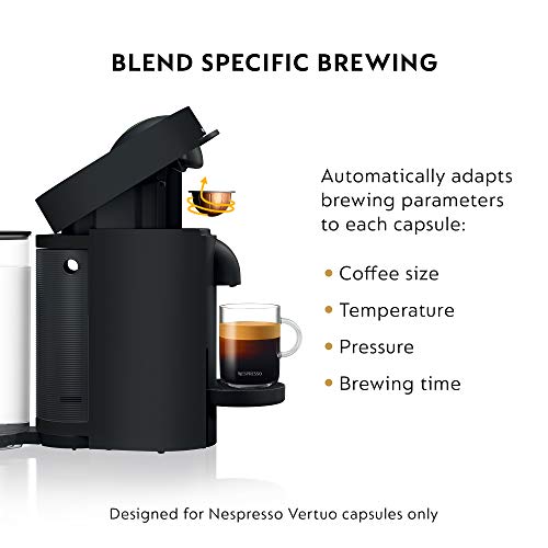 Nespresso VertuoPlus Coffee And Espresso Machine By De'Longhi, 38 Ounces, Matte Black