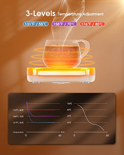  Coffee Mug Warmer - Coffee Warmer For Desk 2-12 Hrs Timer Auto Shut Off - Electric Cup Warmer With 3-Temperature Settings (Up To 170℉/75°C) - Beverage Warmer For Office & Home Use