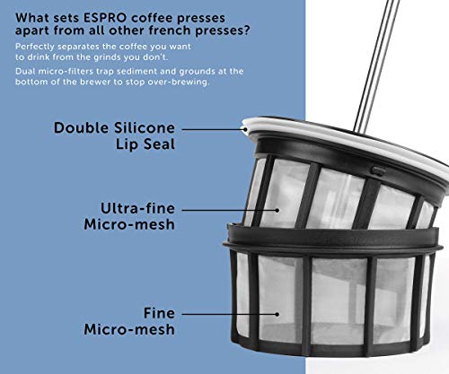  - P5 French Press - Double Micro-Filtered Coffee And Tea Maker, Grit-Free And Bitterness-Free Brews, Durable Stainless Steel Frame, Ideal For Loose Tea And Coffee Grounds - (Polished Stainless Steel, 32 Ounce)