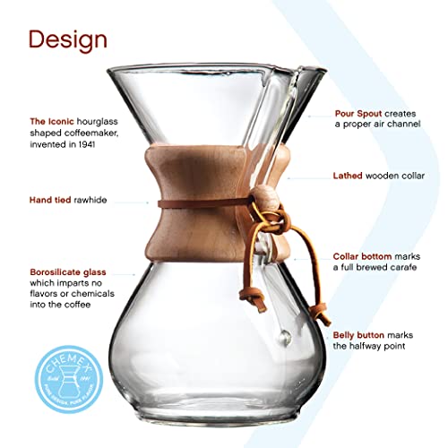  Pour-Over Glass Coffeemaker - Classic Series - 6-Cup - Exclusive Packaging