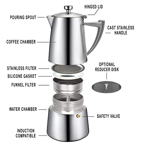  Uisinox Milano Stainless Steel Stovetop Moka Pot Espresso Coffee Maker, 4-Cup