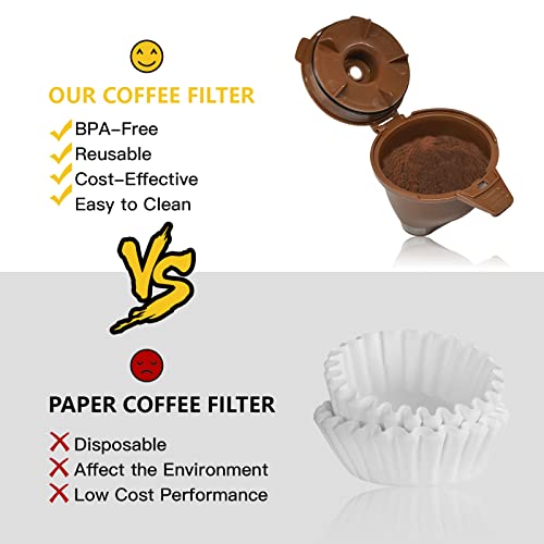  IFEPFR 2 Pack Reusable Coffee Filters & 1 Pack 30ml Spoon, Permanent Coffee Brew Basket Compatible With Hamilton Beach Flexbrew 49974 49975 49976 49979 49957 49954 49947 49940 49950 49966 49968