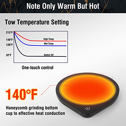  Mug Warmer, Coffee Warmer For Desk Auto Shut Off, Smart Coffee Cup Warmer With 2 Temperature Settings, Droplet Cup Warmer For Coffee, Milk, Tea, And Candle (Not Include Mug)
