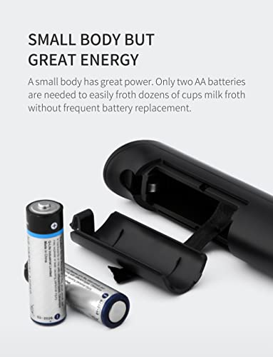  Powerful Milk Frother Handheld Foam Maker For Coffee, Latte - Whisk Drink Mixer For Cappuccino, Mini Foamer For Cappuccino,Frappe,Metcha,Hot Chocolate (Blue)