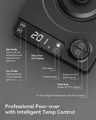  Gooseneck Electric Kettle Temperature Control，0.9L GooseneckElectric Kettles 1200W Rapid Heating Auto Shutoff Anti-dry Protection Hot Water Kettle Electric
