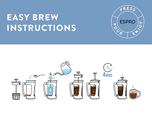  - P5 French Press - Double Micro-Filtered Coffee And Tea Maker, Grit-Free And Bitterness-Free Brews, Durable Stainless Steel Frame, Ideal For Loose Tea And Coffee Grounds - (Polished Stainless Steel, 32 Ounce)