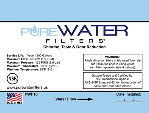  Inline Water Filter For Refrigerators, Ice Makers, Coffee Makers, Water Fountains, Water Coolers, Sink Faucets, RV, Campers, And Boats - With 1/4" Quick-Connect Fittings (Pack Of 3)