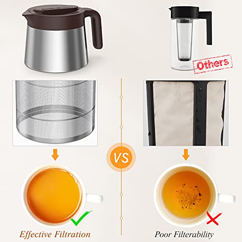  Cold Brew Coffee Maker, 1.8L/61oz, Premium Quality Stainless Steel Pot And Filter, Perfect For Homemade Iced Coffee
