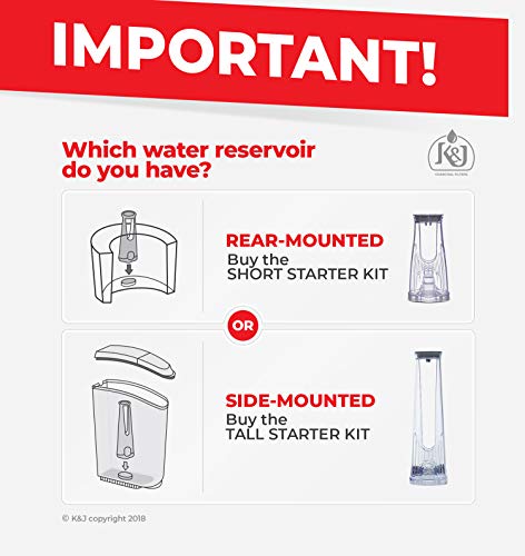  K&J Replacement Keurig Starter Kit For K200, K250, K35, And K-compact Brewers- Includes Rear Reservoir Filter Holder And 6-pack Of Keurig 2.0 Compatible Water Filters