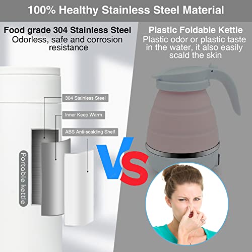  Ravel Electric Kettle, 380ml Small Portable Electric Kettle With 4 Variable Temp Preset, 304 Stainless Steel Mini Electric Coffee Tea Kettle With Auto Shut Off & Boil Dry Protection Water Boiler