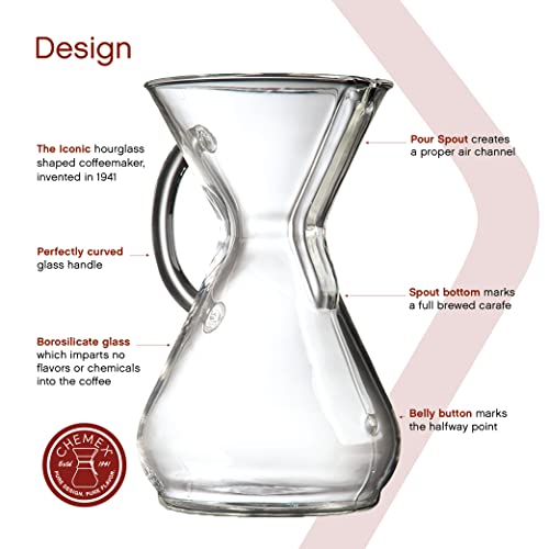  Pour-Over Glass Coffeemaker - Glass Handle Series - 8-Cup - Exclusive Packaging