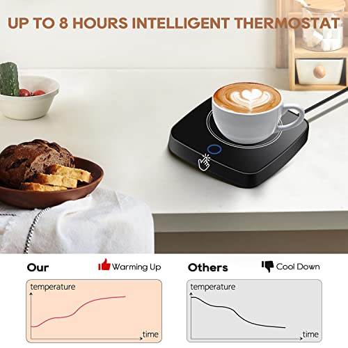  Coffee Mug Cup Warmer For Desk Auto Shut Off Use, Cup Warmer For Coffee Tea Milk Drink, Mug Warmer For Desk Office Home, Candle Warmer With 3 Temp Settings, Gifts For Men Women