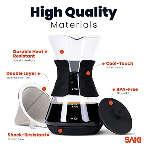  Pour Over Coffee Maker With Double Layer Stainless Steel Filter, Silicone Lid, Coffee Dripper Brewer, Heat Resistant Borosilicate Pour Over Carafe, 24 Ounce 